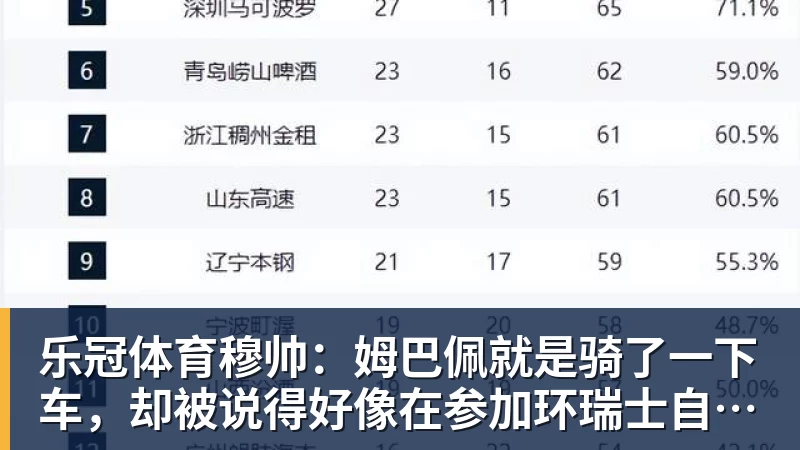 乐冠体育穆帅：姆巴佩就是骑了一下车，却被说得好像在参加环瑞士自行车赛